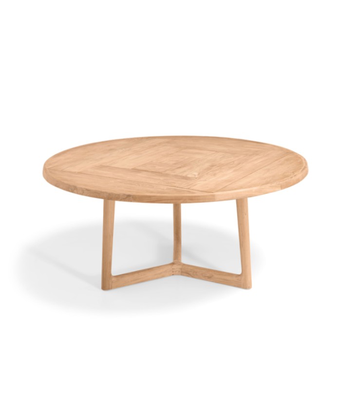 Table FAIRMOUNT - Molteni&C